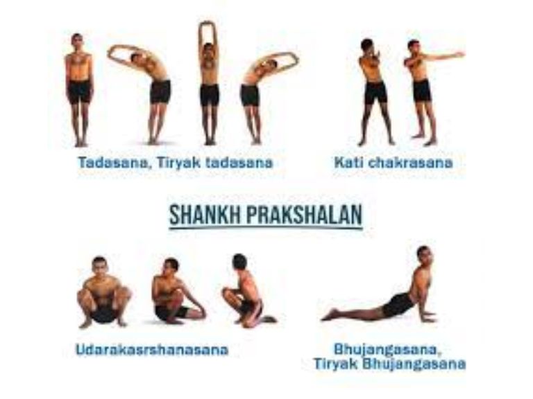 Shankh Prakshalan